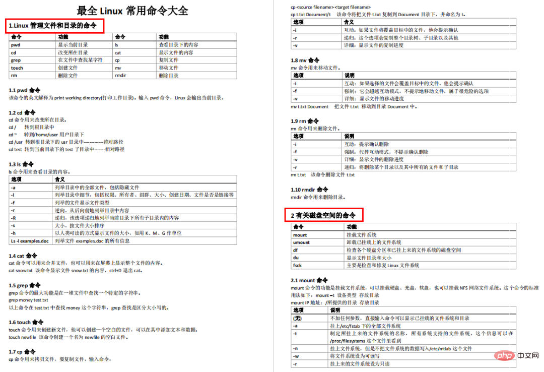 70õLinux1349ҳLinuxٲֲᣨPDF"